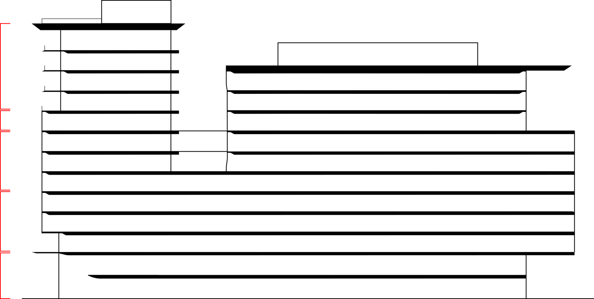 Elevation